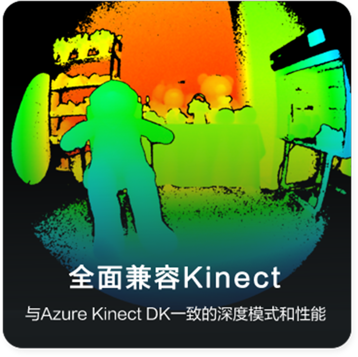 多機同步