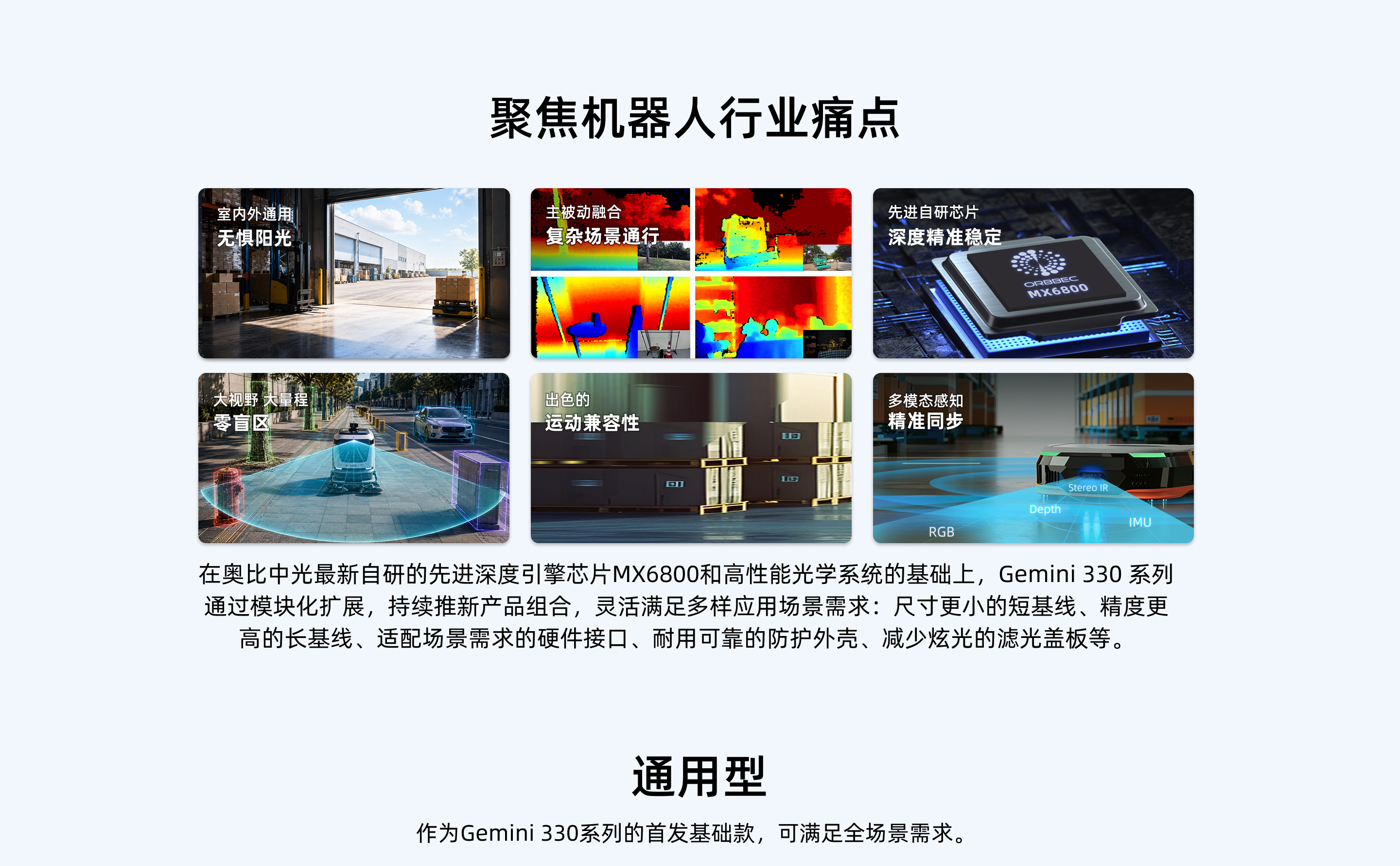 聚焦機器人行業(yè)痛點(diǎn)：六大特性卡片——①室內外通用·無(wú)懼陽(yáng)光、②主被動(dòng)融合·復雜場(chǎng)景通行、③先進(jìn)自研芯片MX6800·深度精準穩定、④大視野大景深·零盲區、⑤出色的運動(dòng)兼容性、⑥多模態(tài)感知·精準同步；四模態(tài)標注：Stereo IR、Depth、RGB、IMU