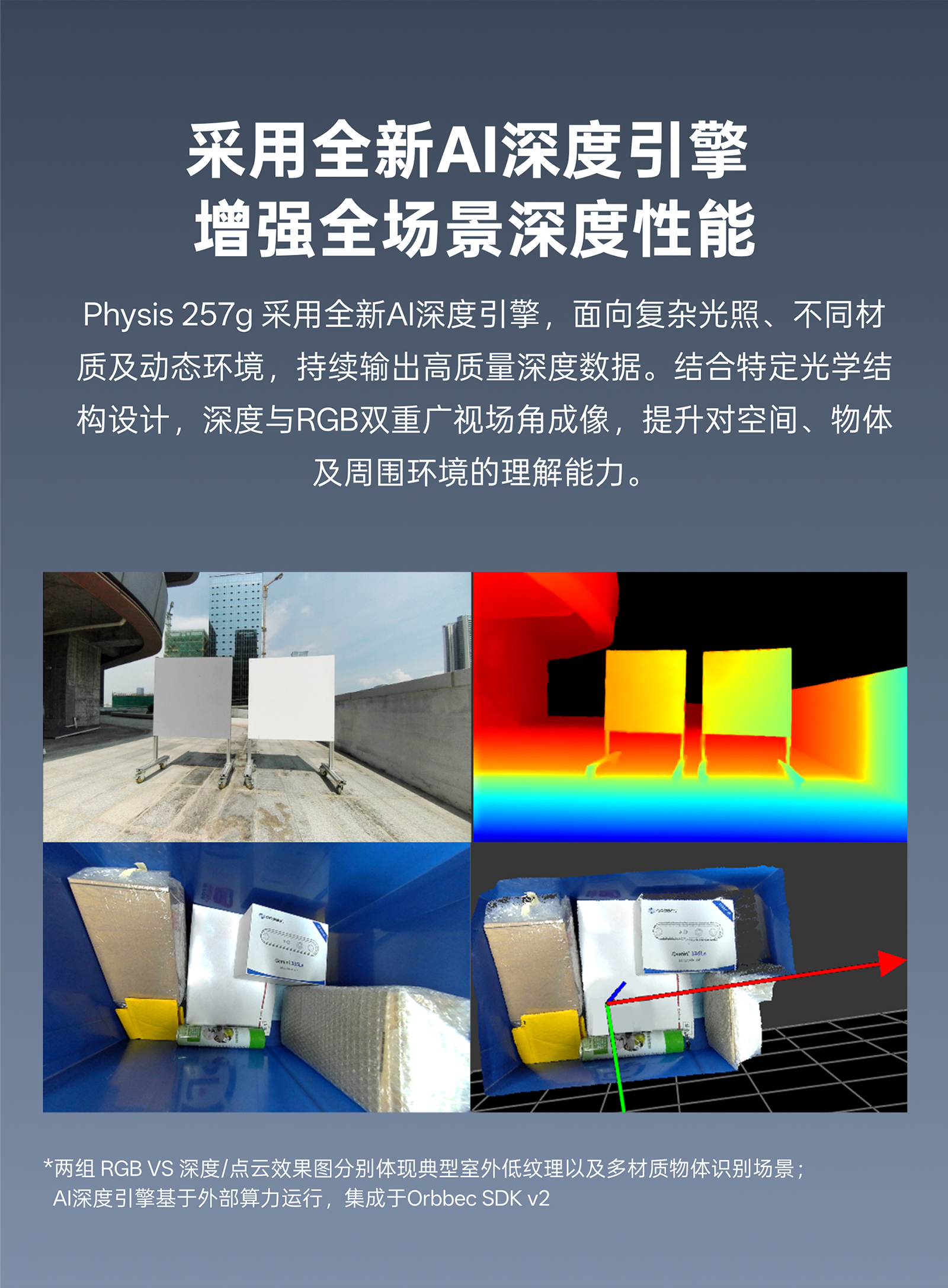 Physis 257g AI 深度引擎介紹，增強復雜光照、不同材質(zhì)和動(dòng)態(tài)環(huán)境下的深度性能